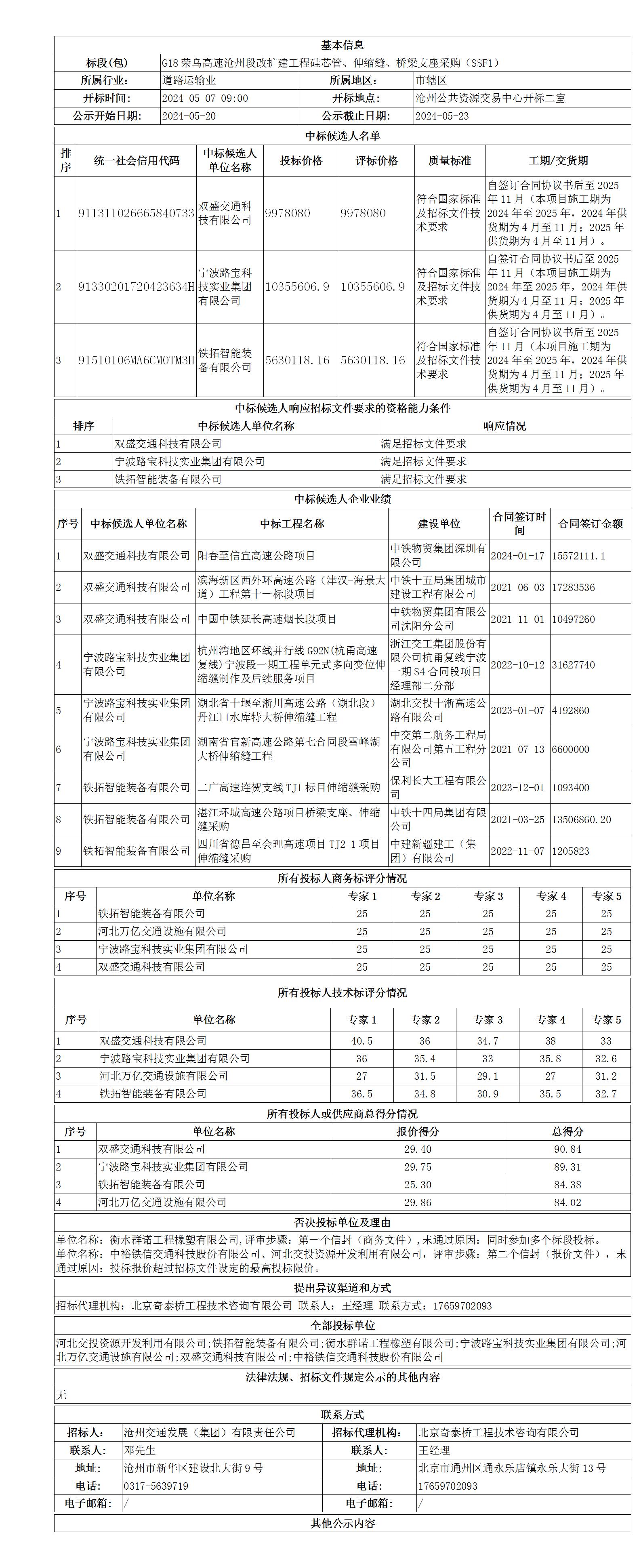 G18榮烏高速滄州段改擴(kuò)建工程硅芯管、伸縮縫、橋梁支座采購（SSF1）中標(biāo)候選人公示_01.jpg